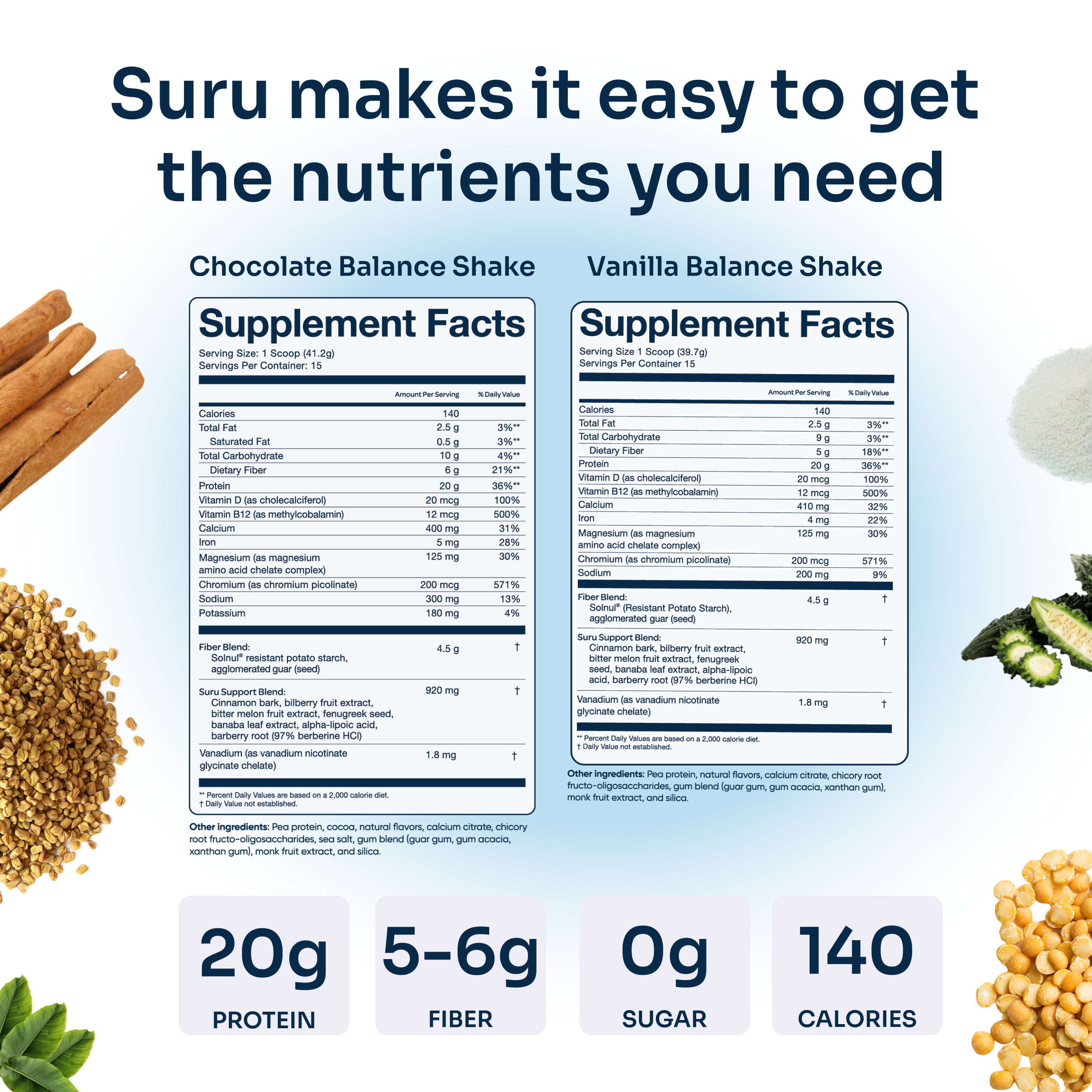 Suru Balance Shake