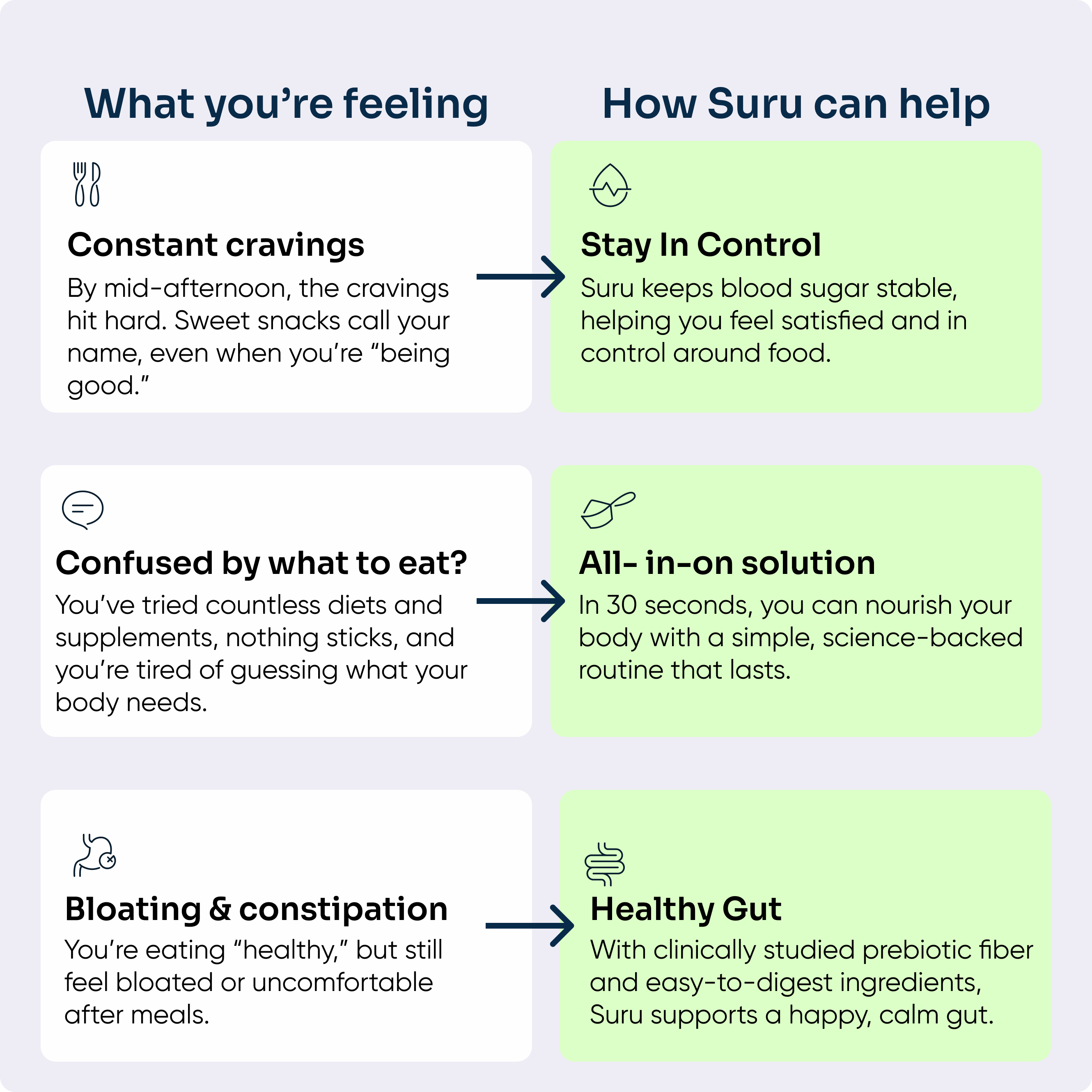 Suru Shake Spring Sale